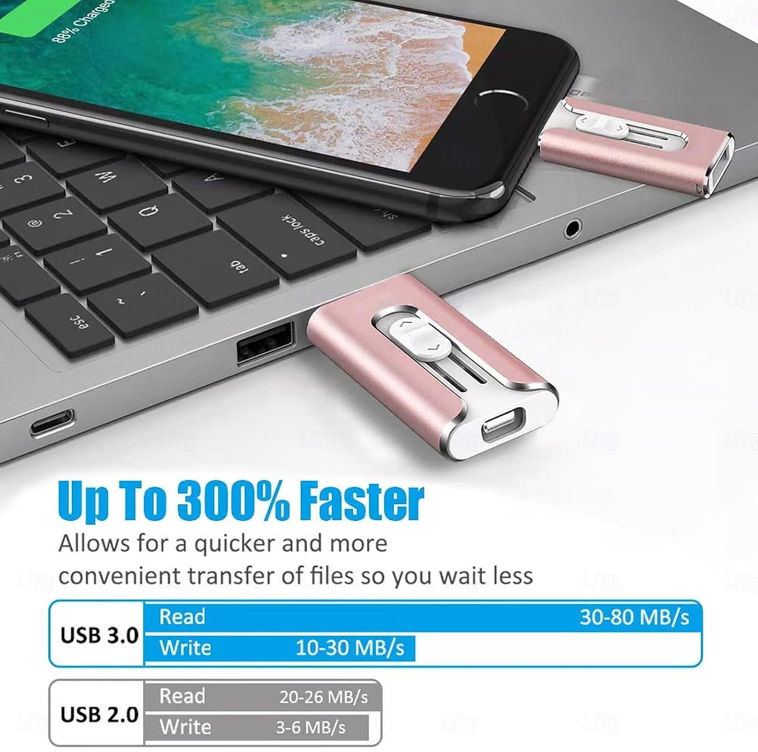 USB 8 Pin USB 3.0 4 in 1 Mobile Phone Computer U-Disk with Type-C Adapter, Memory Stick Storage for Easily Backup Photos Videos, Plug and Play 2025 - $22.99 –P3