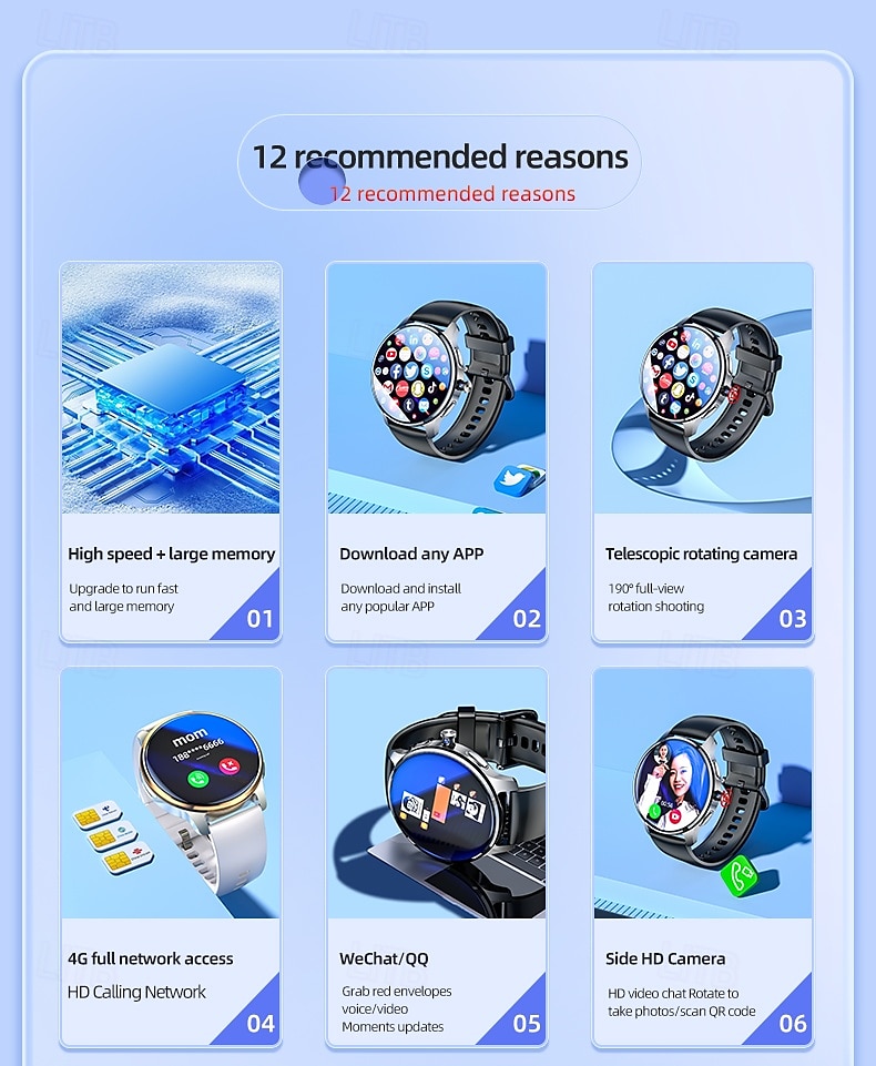 умные часы с 1,89-дюймовым экраном AMOLED, поддержкой 4G SIM, вращающейся камерой, GPS, Wi-Fi, вызовами по Bluetooth, загрузкой приложений, совместимы с Android 2025 - $135.99 –P2