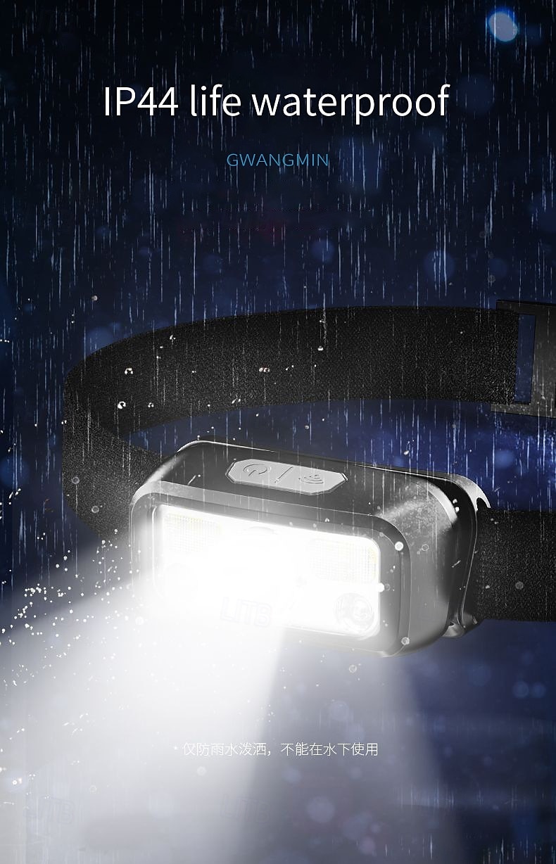 Motion Sensor Rechargeable LED Headlamp Headlight Torch Flashlight 2025 - $8.49 –P2