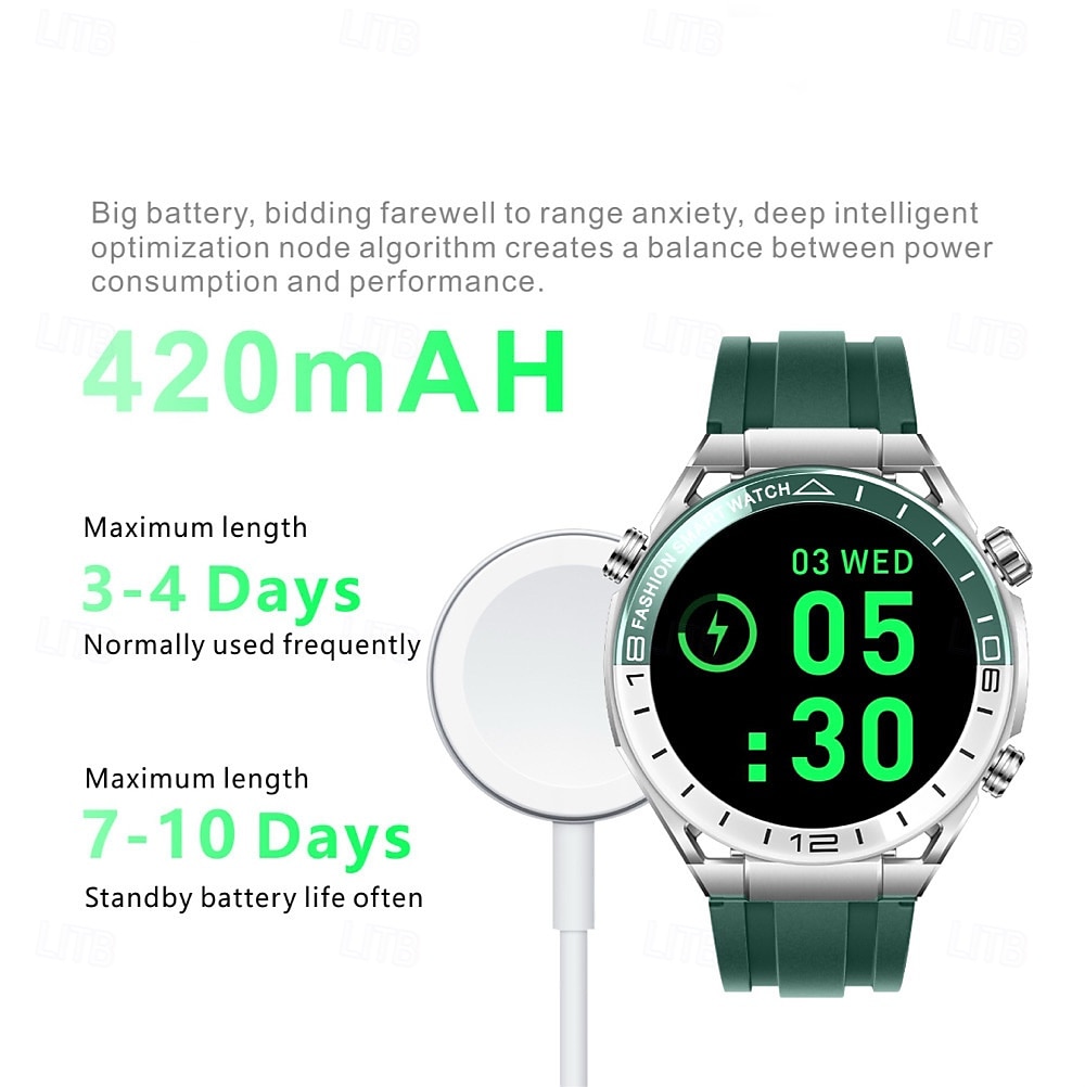 S7PRO Smart Watch 1.62" HD Display Bluetooth Call Smartwatch for Android iOS – Compass, Message & Music Control, Sport Mode 2025 - $64.99 –P13