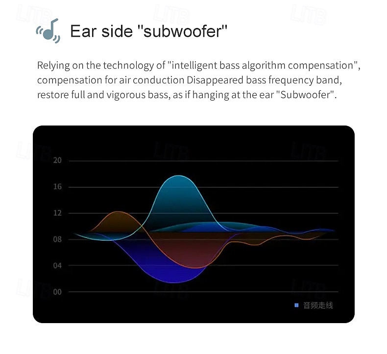 YJ77 TWS In-Ear Ear Hook Bluetooth 5.2 Wireless Earphones Built-in Mic, Auto Connect, Low Delay for Android iOS 2025 - $20.99 –P6