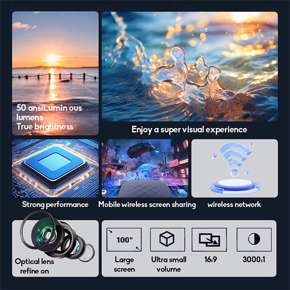 2025年 ミニスマートプロジェクター 30000 ルーメン、1080p 対応、300 インチディスプレイ、180 度回転、手動フォーカス、高コントラスト、ゲーム用インテリジェントチップ コレクション – $87.99 –P2