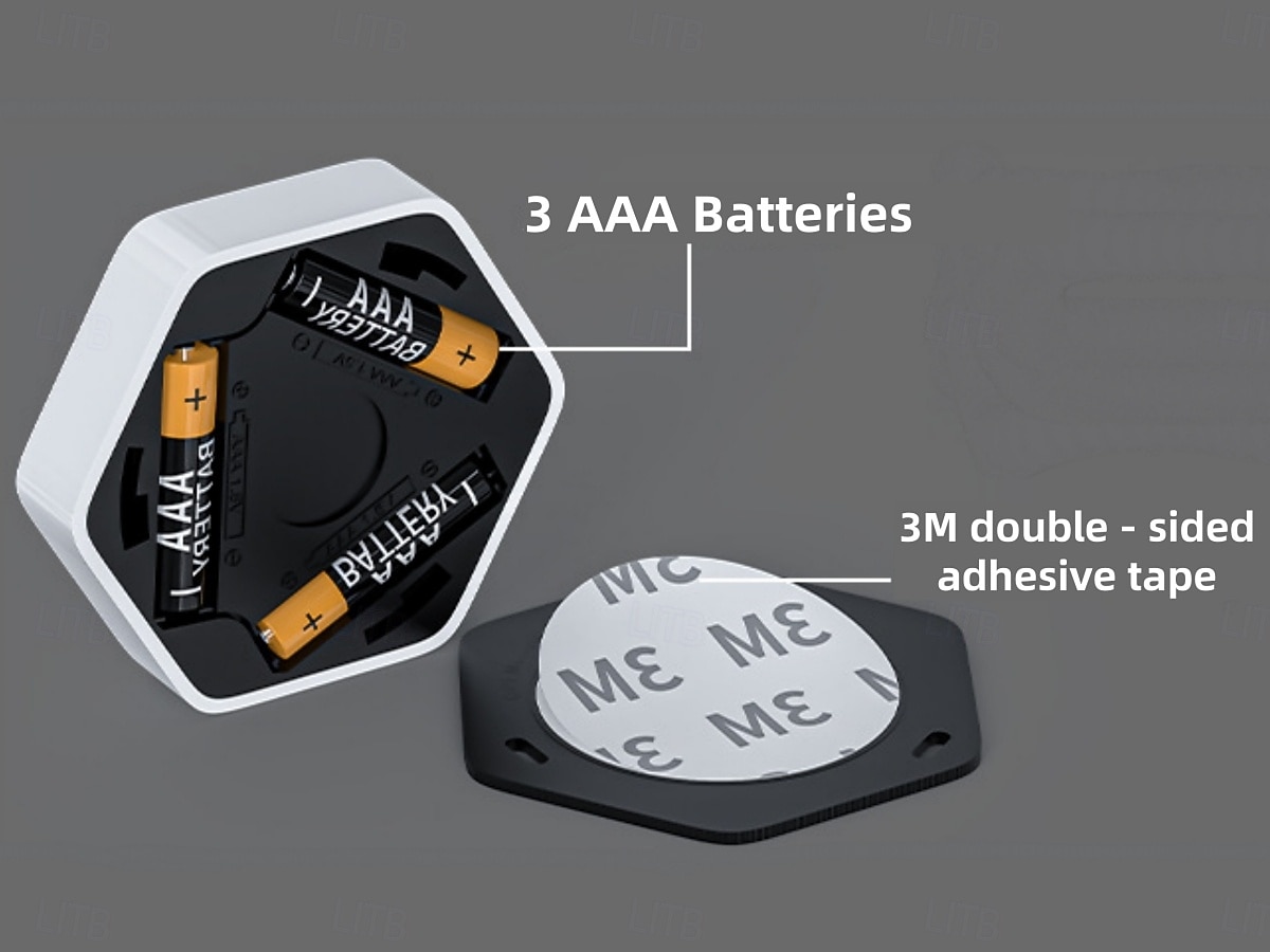 Hexagonal Cat's Eye Wall Lamp Cabinet Lights Sunset Lamp Projector Sunset Light Battery Powered Touch Tap Lights to ON/Off Stick up Lights for Bookshelf Pantry Home and Bedroom Decor 2025 - $9.49 –P4