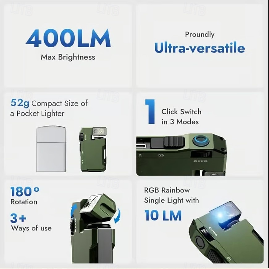 פנס EDC נטען G5, פנס מיני עם שני מקורות אור של 400 לומן ועם תאורת RGB, פנסי כיס שטוחים ניידים, פנס מחזיק מפתחות מגנטי למקרי חירום ביתיים חיצוניים 2025 - $24.99 –P5