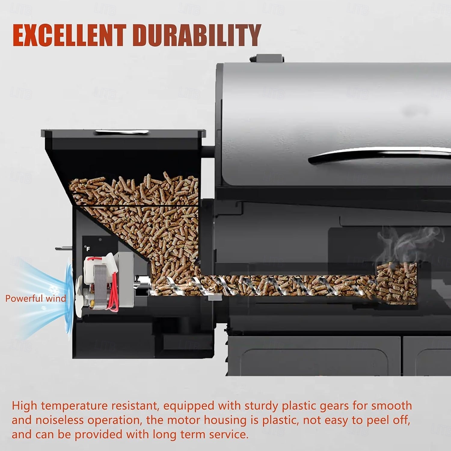 Náhradní díly pro motor šneku 1,6/2,0 ot./min, kompatibilní s Traeger, Pit Boss a Camp Chef, udírny na dřevěné pelety, univerzální náhrada motoru šneku pro gril 120 V 60 Hz, 2 póly 2026 - $44.99 –P6