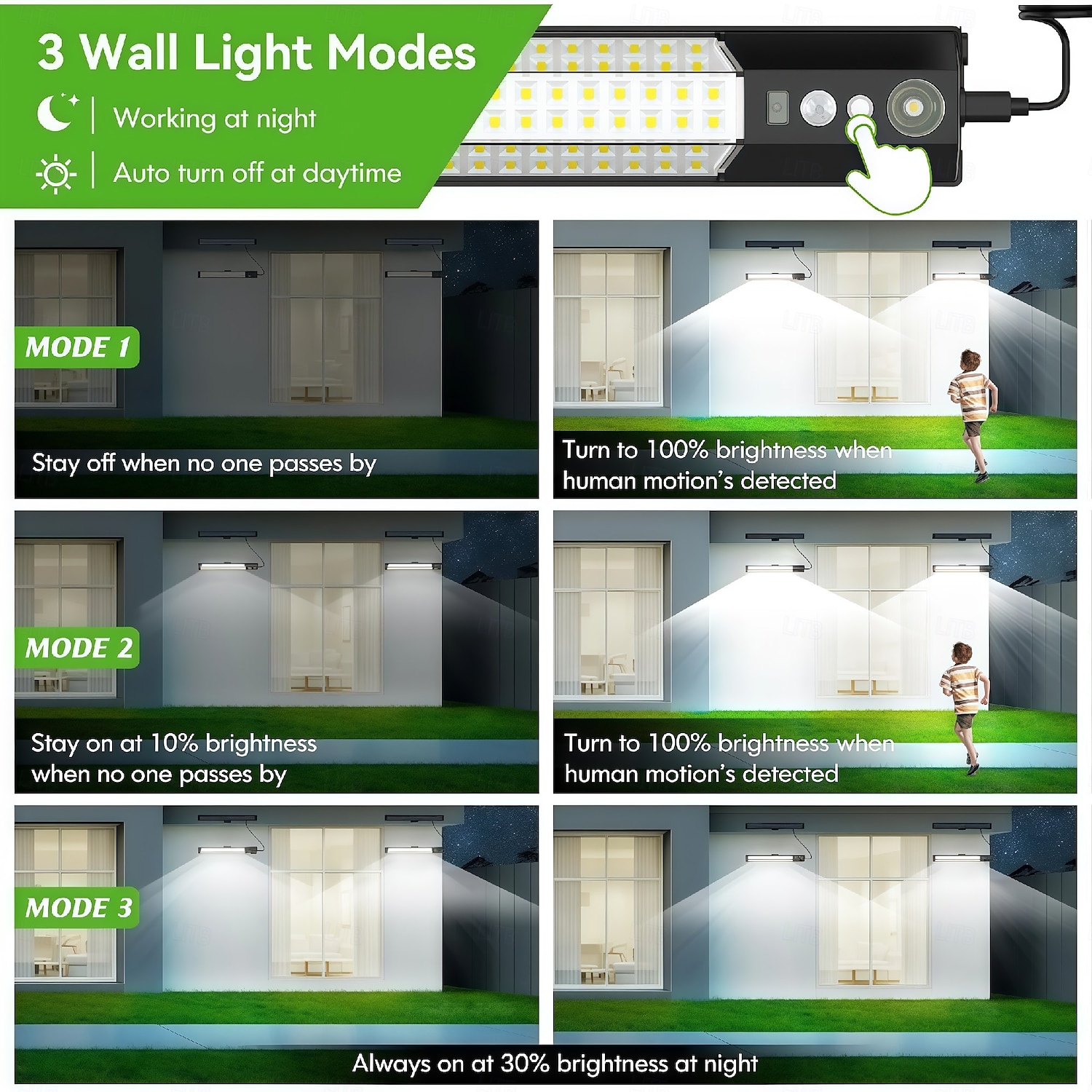 316led buitenzonnestraatverlichting met 3 meter kabel, led split landschap patio tuinverlichting met afstandsbediening, camping buitenzonneschijnwerper, zonne-energie, USB-oplaadbaar, 1 stuk 2025 - $32.99 –P12
