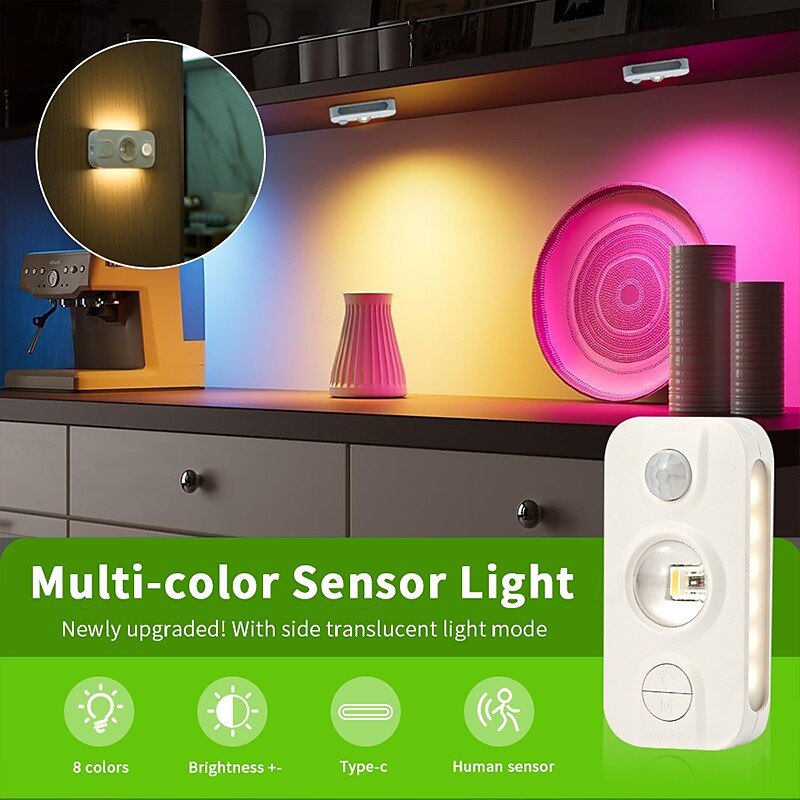 Under Cabinet Lights,Mini Rechargeable Motion Sensor Night Light Indoor Thanksgiving Day New Year's Other Battery Powered 1PC 2025 - $12.49 –P2