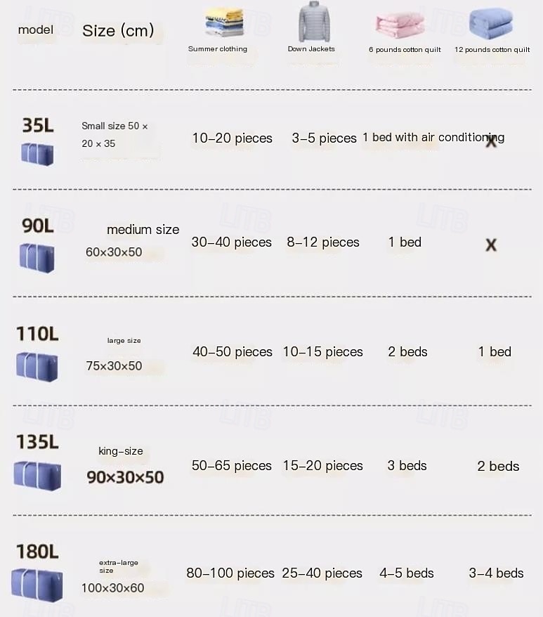 Τσάντες μετακόμισης taili εξαιρετικά μεγάλες, ασημένιες τσάντες βαρέως τύπου για αποθήκευση, χερούλια που τυλίγονται γύρω από το έδαφος, τσάντες αποθήκευσης για εξοικονόμηση χώρου, εναλλακτική λύση στα κουτιά μετακόμισης 2025 - $14.99 –P6