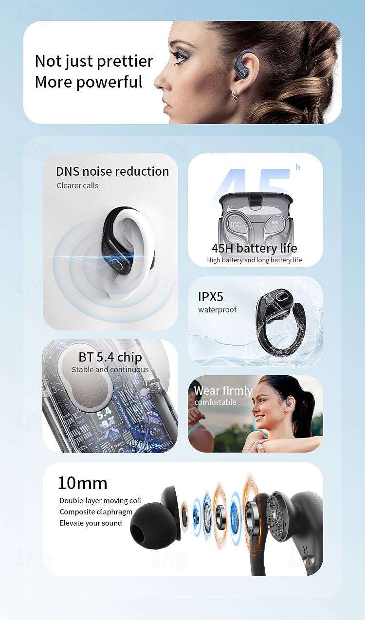 Wireless Earbuds 75hrs Bluetooth 5.4 Headphone Sport 2025 Bluetooth Earbuds Stereo Deep Bass Over Ear Bud with Earhooks ENC Noise Cancelling Mic IPX7 Waterproof Earphone for Workout/Running 2025 - $35.99 –P2