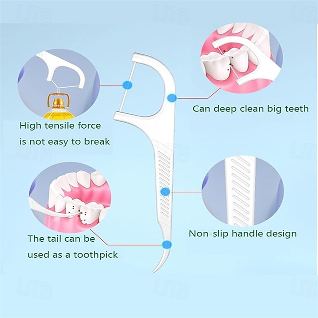 10 Pieces Travel Dental Floss Case-Micro Floss ToothPicks-Portable Flosser Picks Cases Contains Floss Stick 100 Count Sealed Storage for Teeth Cleaning 2025 - $15.49 –P7