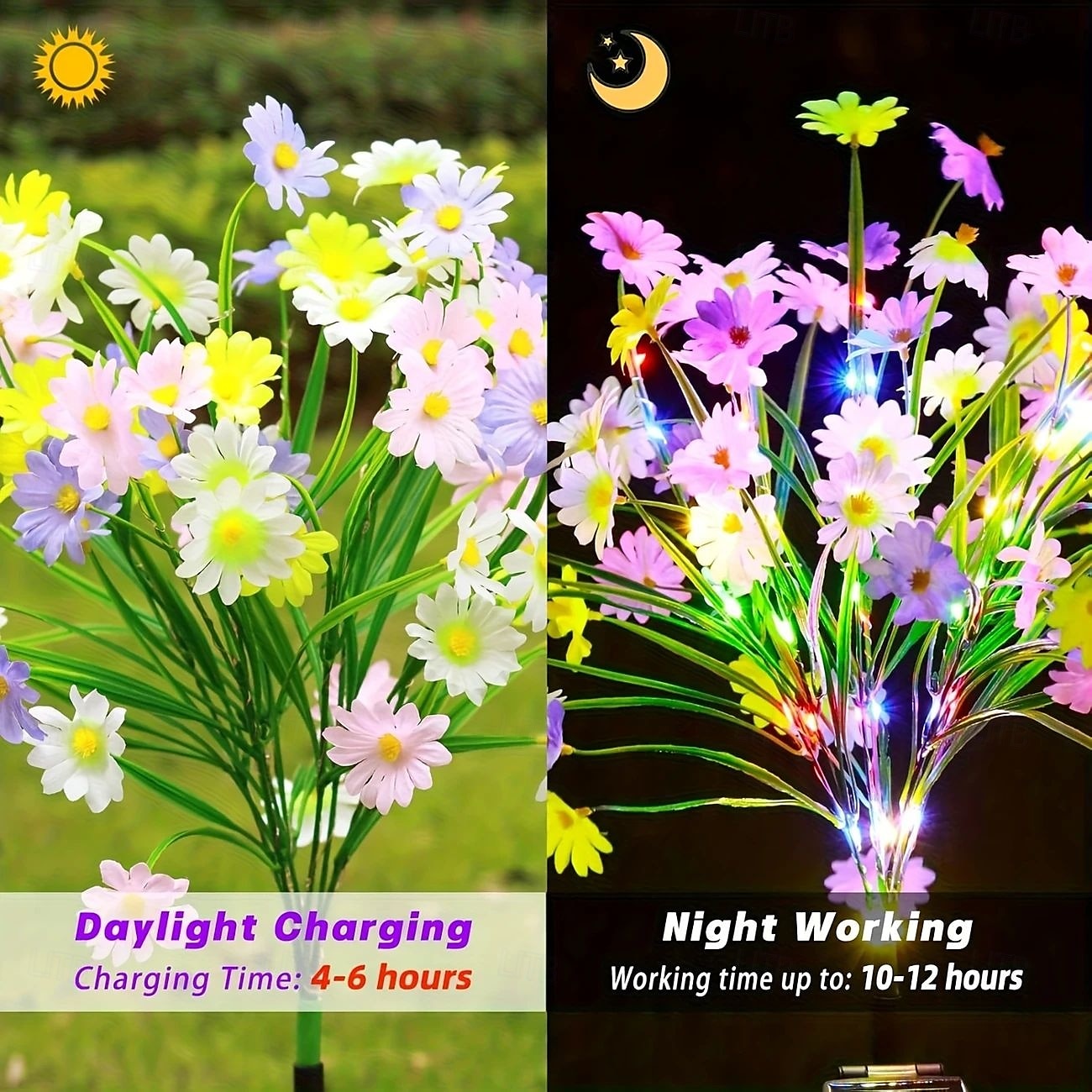 2PCS Solar Simulation Flower Lawn Light LED Path Light Outdoor Waterproof Villa Garden Park Walkway Terrace Driveway Holiday Party Landscape Decoration 2025 - $27.99 –P3