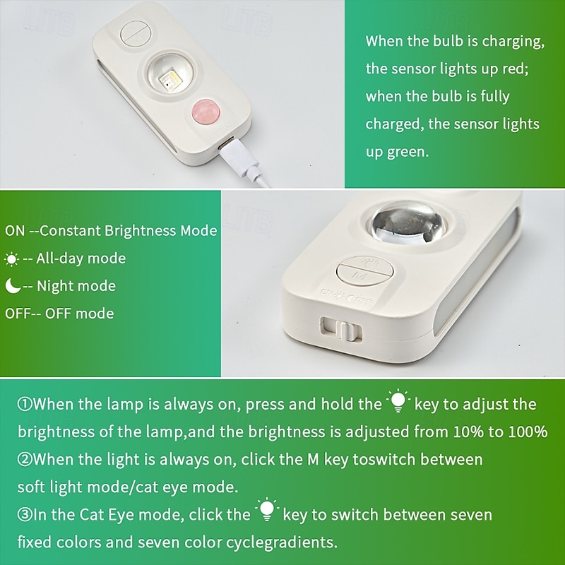 Under Cabinet Lights,Mini Rechargeable Motion Sensor Night Light Indoor Thanksgiving Day New Year's Other Battery Powered 1PC 2025 - $12.49 –P3