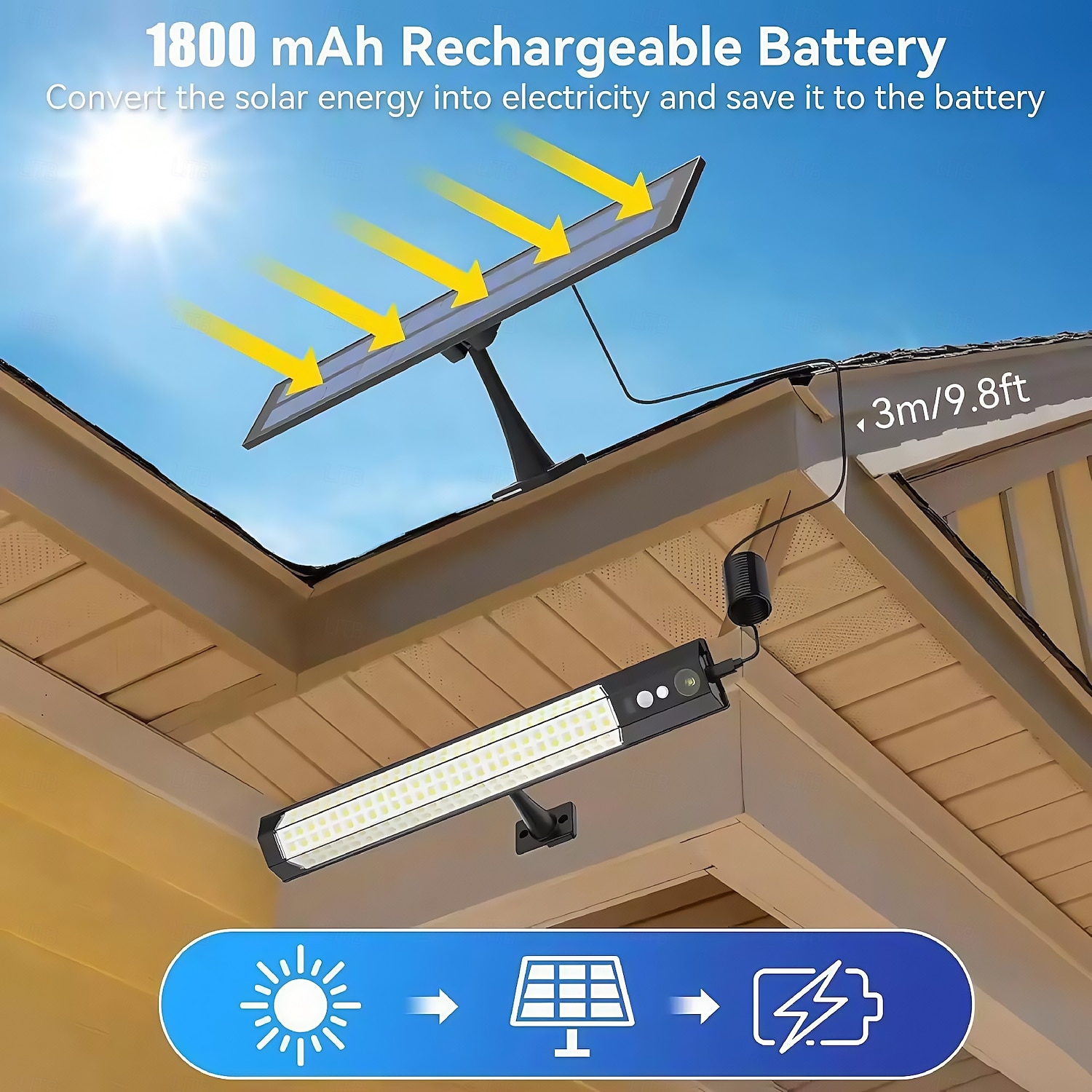 316led buitenzonnestraatverlichting met 3 meter kabel, led split landschap patio tuinverlichting met afstandsbediening, camping buitenzonneschijnwerper, zonne-energie, USB-oplaadbaar, 1 stuk 2025 - $32.99 –P3