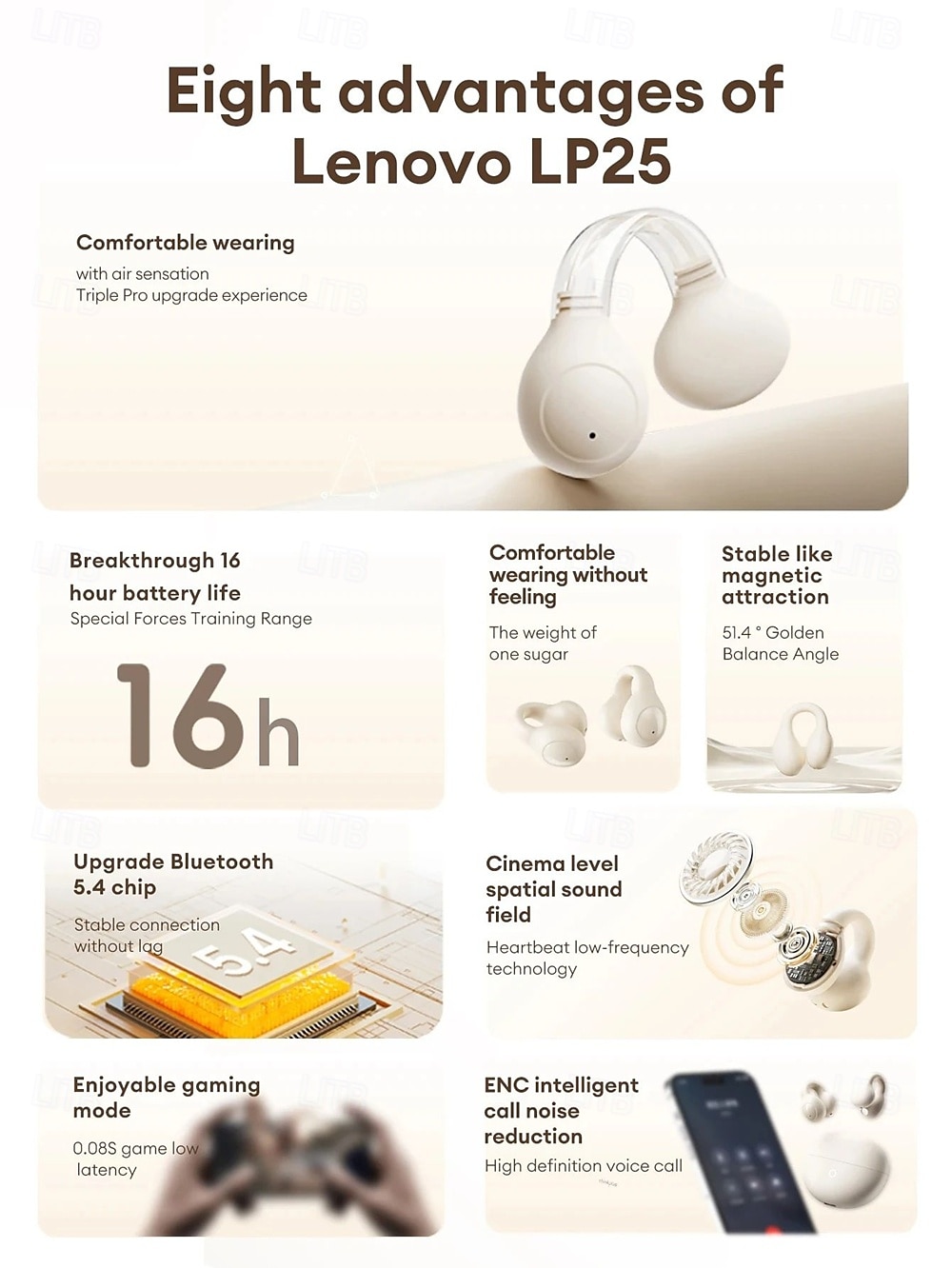 Origina Lenovo LP25 Bluetooth V5.4 Earphones Multi-function Ear-clip Design Headphones Fast Charging with Type-C Port Earbuds 2025 - $27.99 –P5