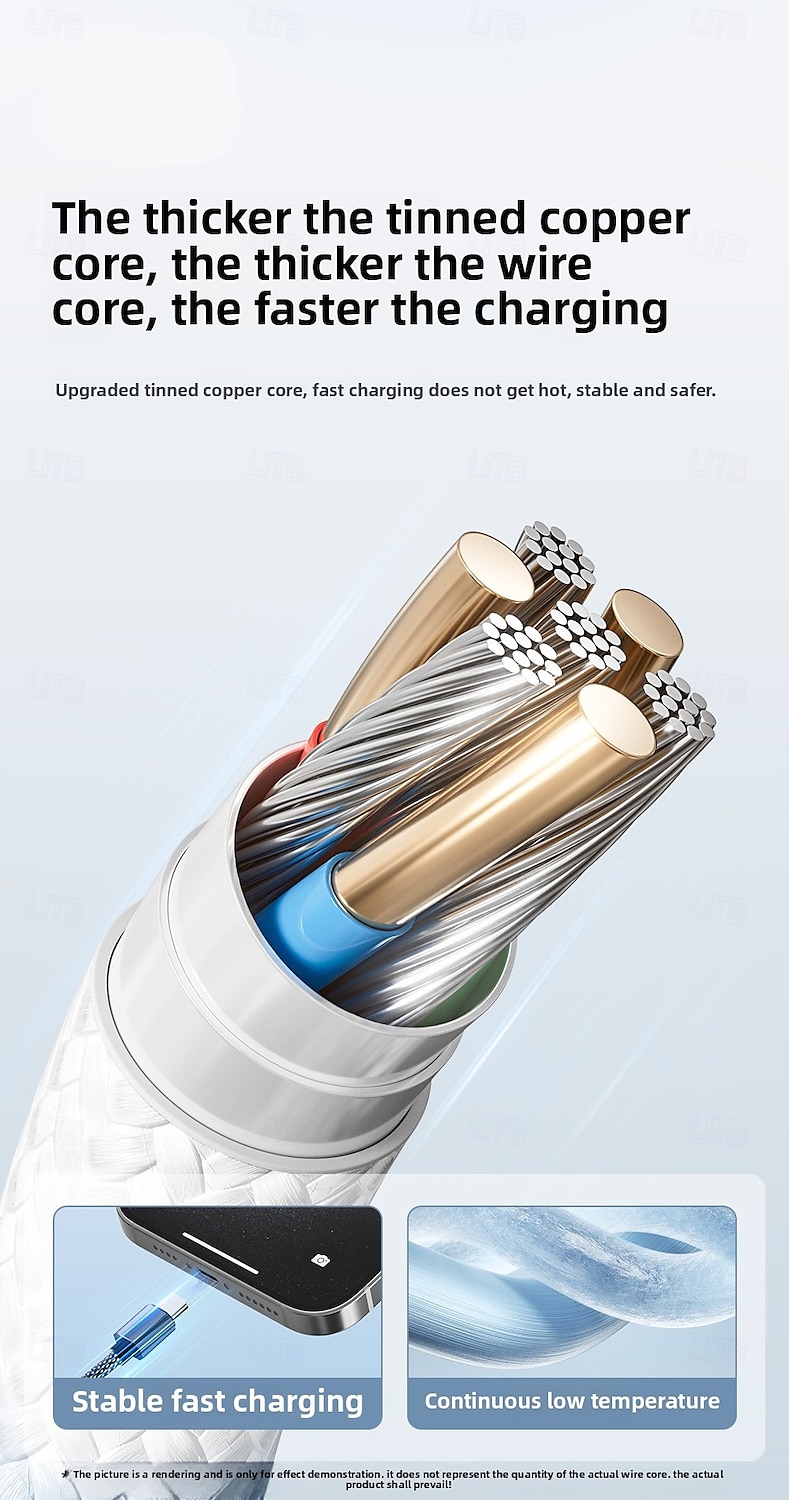 Magnetic Organizing Super Fast Charging Type C Charger Cord - Universal USB-C for iPhone Huawei Android All Phone Models 2025 - $12.99 –P4
