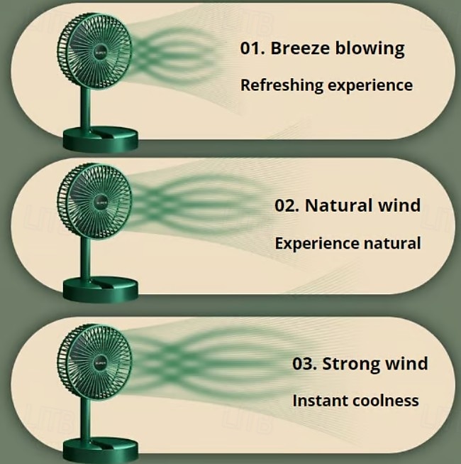 Portable Foldable Rechargeable Oscillating Fan Battery Operated USB C Small Fan Remote, Quiet Table Desk Fan Folding Standing Pedestal Fans for Bedroom Rome Office Camping Travel 2025 - $20.99 –P8