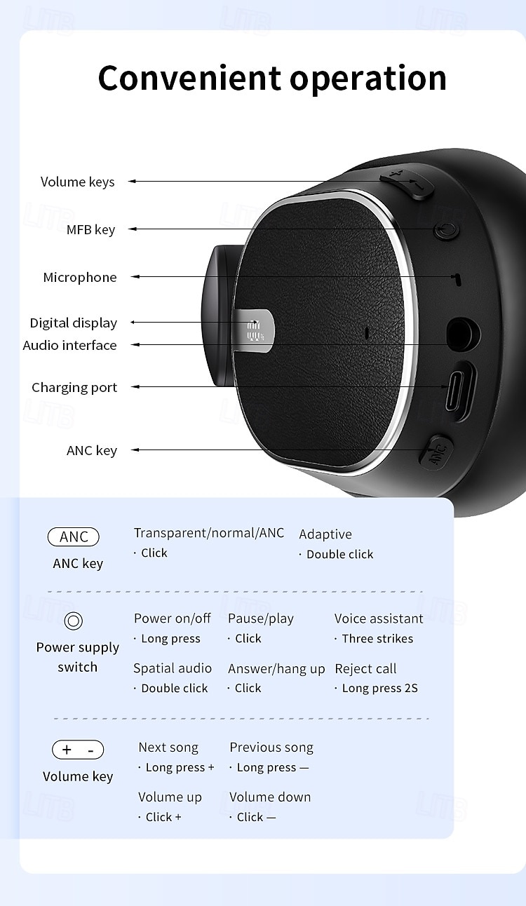 Hybrid Active Noise Cancelling Headphones Wireless Over Ear Bluetooth Headphones Foldable Wireless Headset 60H Playtime Hi-Res Audio Deep Bass Memory Foam Ear Cups Perfect for Travel & Office 2025 - $47.99 –P15
