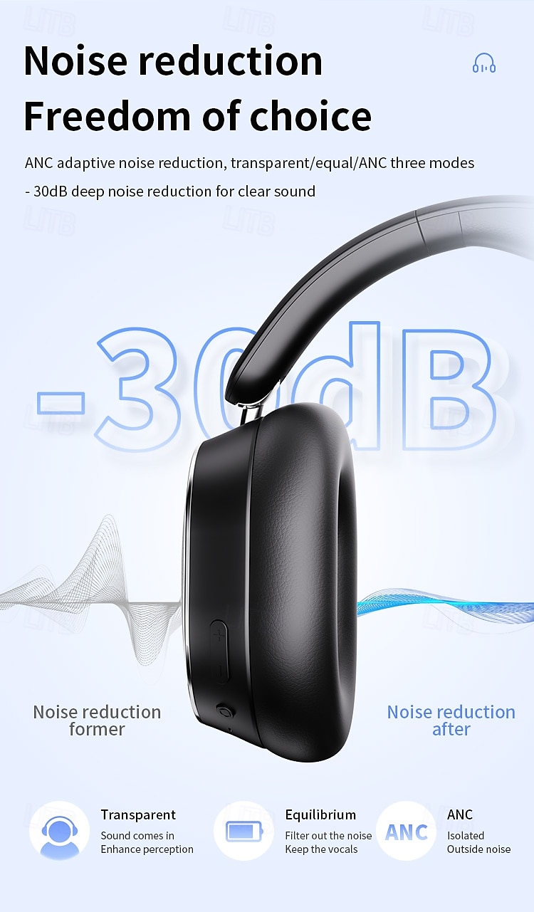 Hybrid Active Noise Cancelling Headphones Wireless Over Ear Bluetooth Headphones Foldable Wireless Headset 60H Playtime Hi-Res Audio Deep Bass Memory Foam Ear Cups Perfect for Travel & Office 2025 - $47.99 –P7