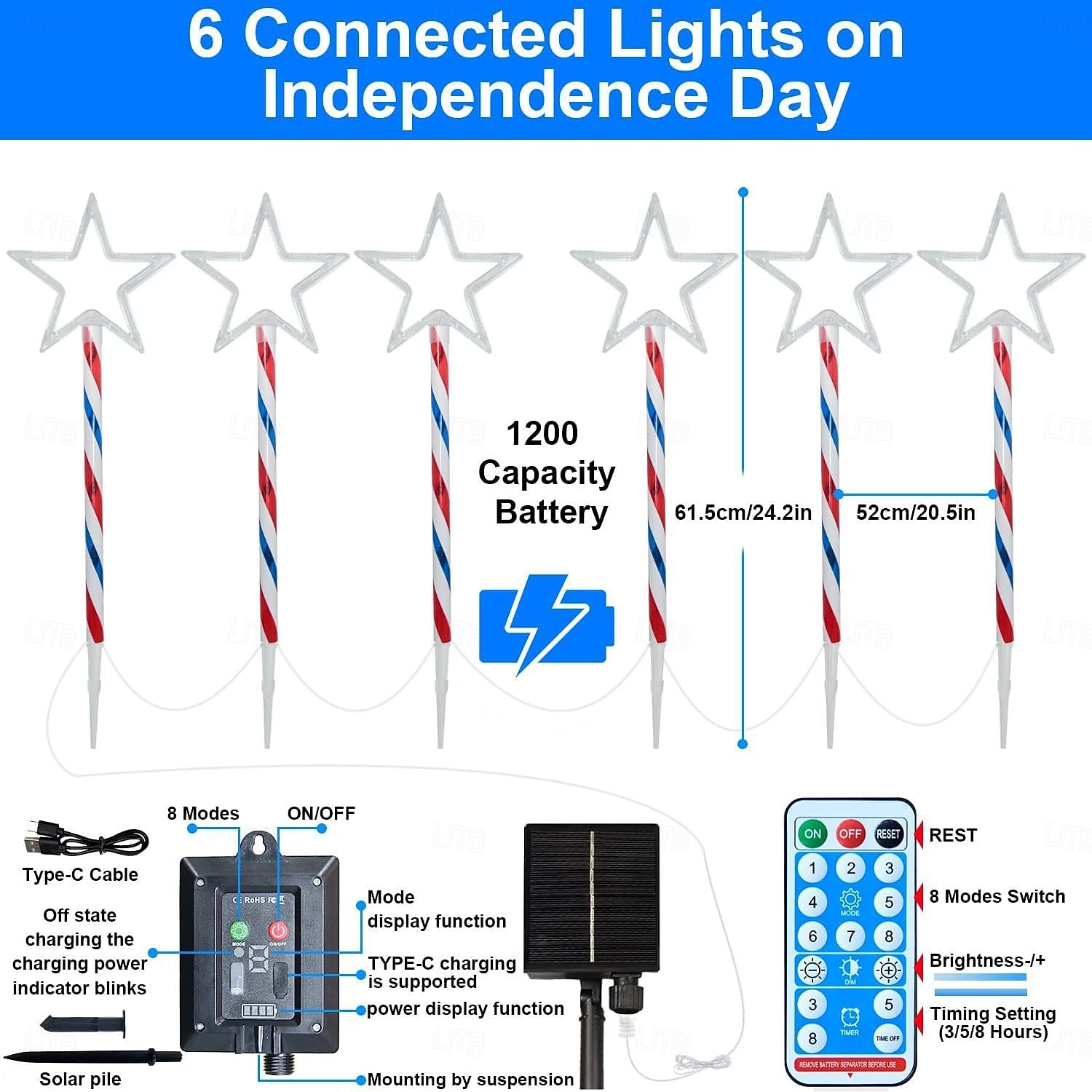 1 Pack Patriotic 6 LED Outdoor Solar Pathway Lights Waterproof Red, White, Blue Five Pointed Star Ground Light, 4th of July Independence Day 250th Anniversary Memorial Day for Garden Path Party 2026 - $26.99 –P19