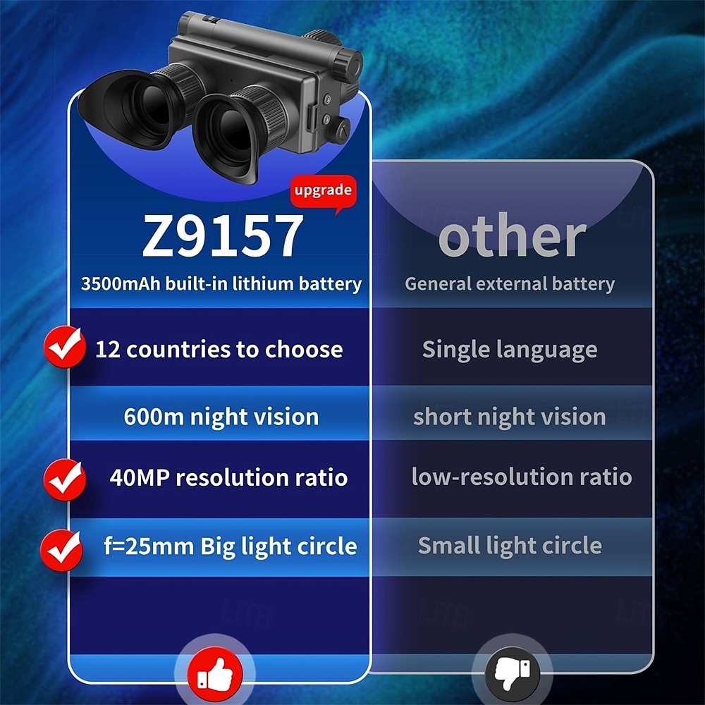 4K HD hoofdgemonteerd nachtzicht met 8x vergroting 4-kleurenmodus 8x zoom 64 GB geheugenkaart voor opname en weergave in hoge definitie kampeerbewaking 2025 - $273.69 –P8