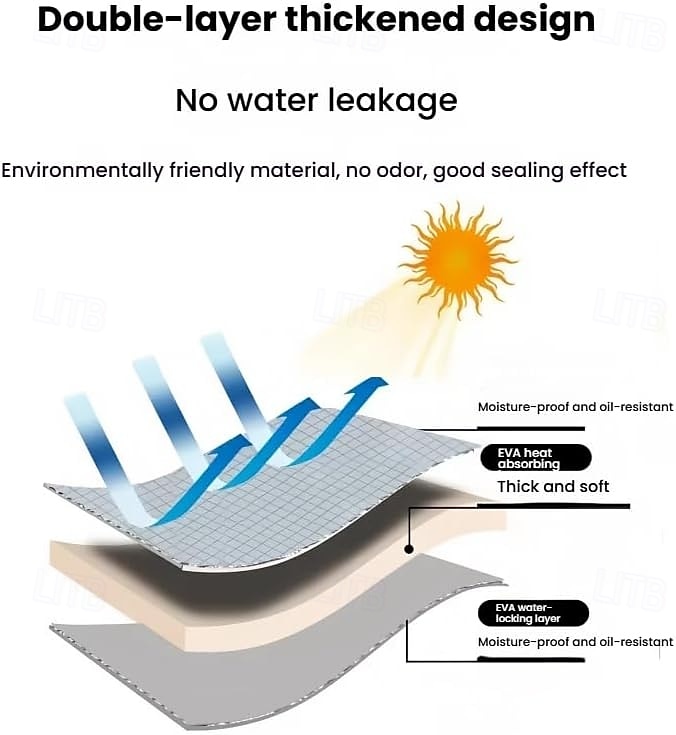Borsa doccia solare portatile per campeggio, doccia riscaldata dal sole con indicatore di temperatura, doccia esterna a prova di perdite per escursionismo, spiaggia, viaggio &uso di emergenza del 2025 a $34.99 –P3