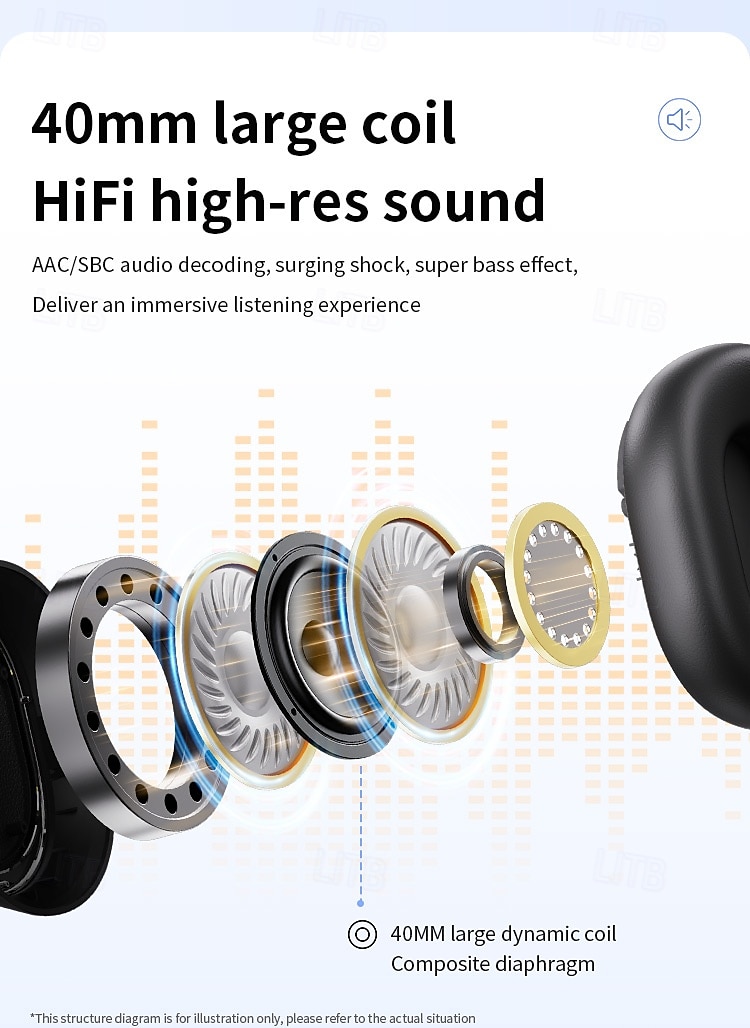 Hybrid Active Noise Cancelling Headphones Wireless Over Ear Bluetooth Headphones Foldable Wireless Headset 60H Playtime Hi-Res Audio Deep Bass Memory Foam Ear Cups Perfect for Travel & Office 2025 - $47.99 –P5