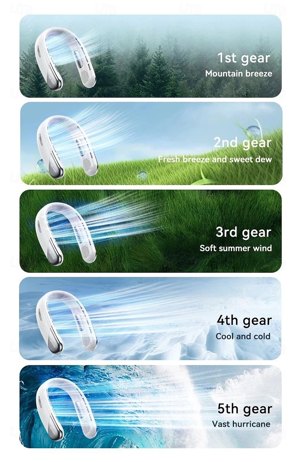 Nekventilator 10000 mAh mini bladeless stille nekbandventilator USB oplaadbaar LED digitaal display 5e versnelling luchtkoeler 2025 - $31.99 –P14
