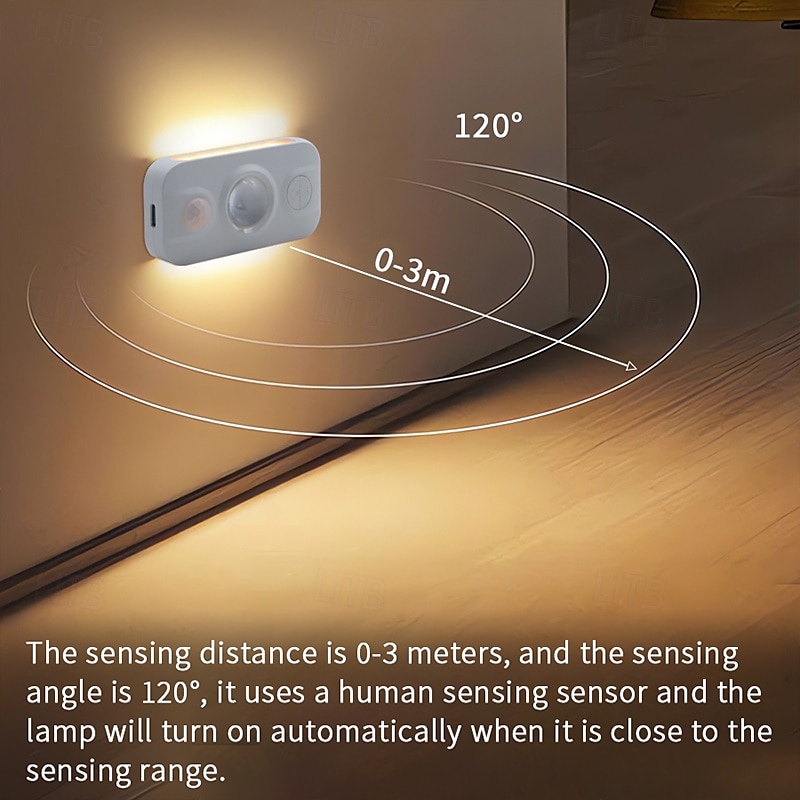 Under Cabinet Lights,Mini Rechargeable Motion Sensor Night Light Indoor Thanksgiving Day New Year's Other Battery Powered 1PC 2025 - $12.49 –P4