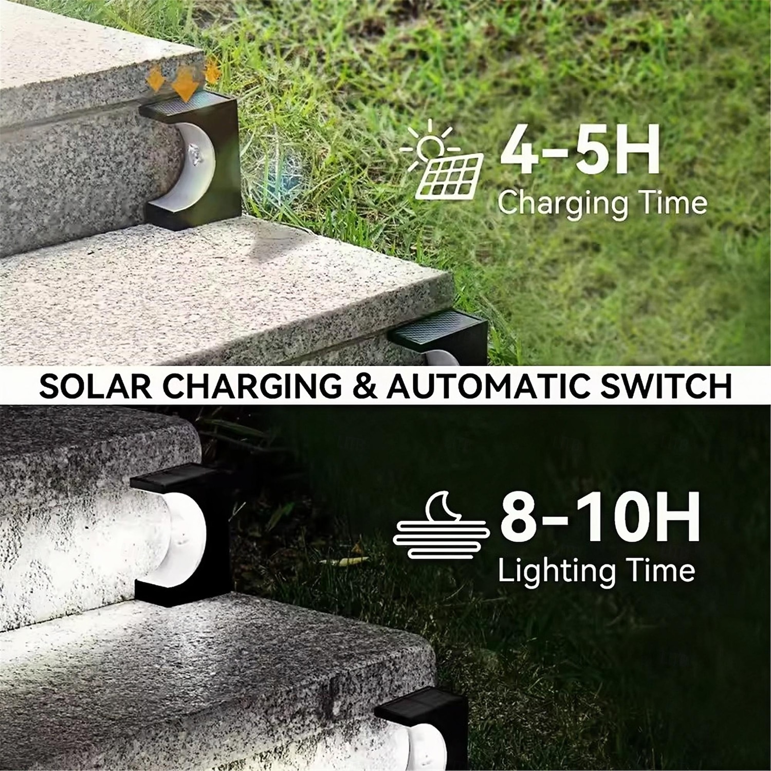 1/4PCS LED Step Lamp Solar Stair Light Outdoor IP65 Waterproof Solar Light for Garden Deck Path Balcony Decor Lighting 2026 - $21.99 –P8