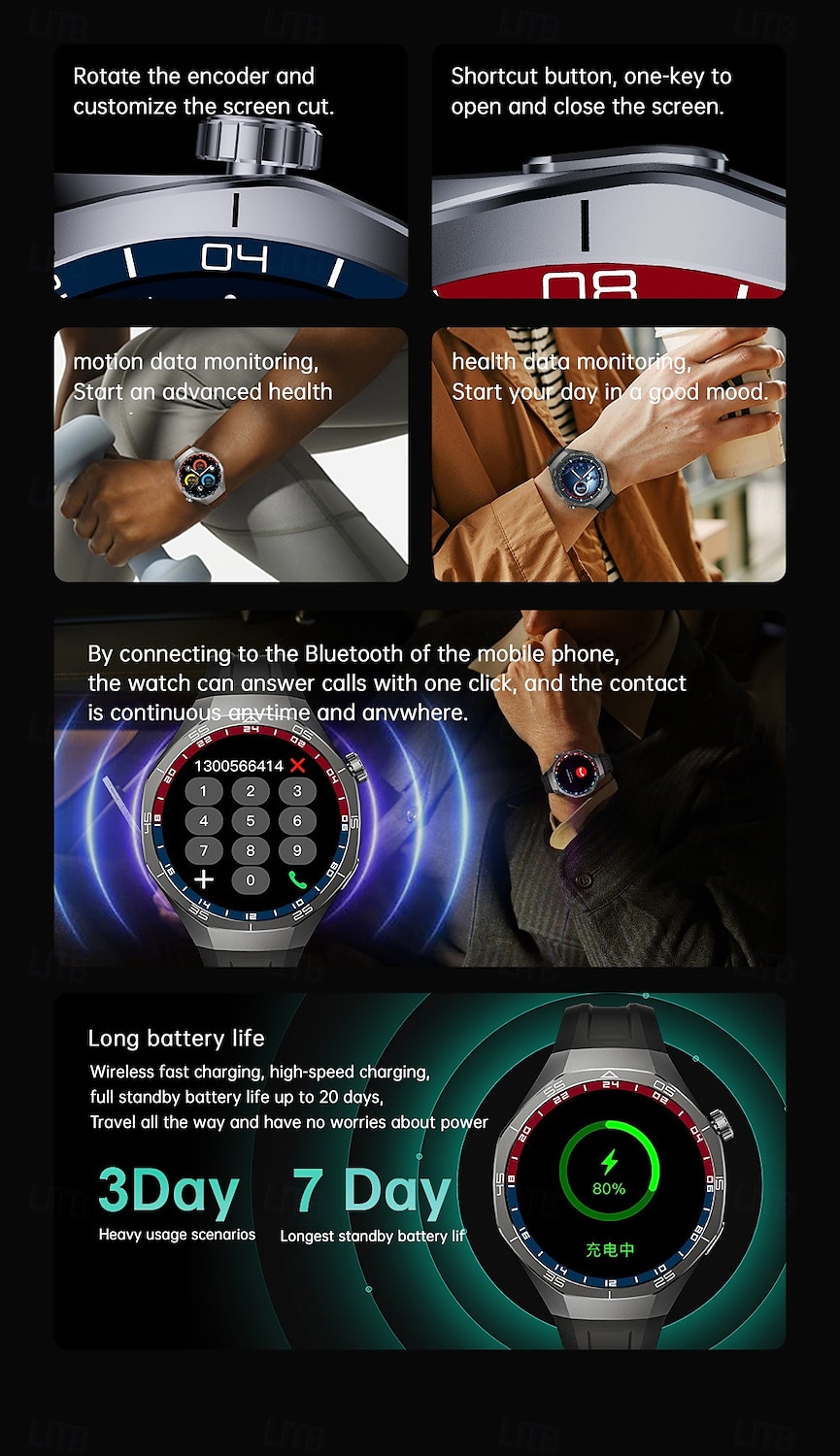 C15Pro Smart Watch 1.52 Inch HD AMOLED Screen NFC Tracker Bluetooth Call Health Monitoring Watch 2025 - $31.99 –P2