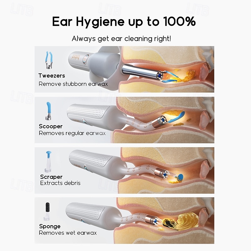 Bebird Earsight Plus R37R Ear Cleaning Camera Wax Removal Tool kit Flexible Earwax Cleaner Scope Otoscope Cam Light Visual Earpick Tweezers Wireless Ear-Wax Remover for Adults & Kids 2025 - $89.99 –P5