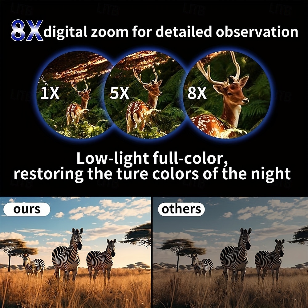 4K HD hoofdgemonteerd nachtzicht met 8x vergroting 4-kleurenmodus 8x zoom 64 GB geheugenkaart voor opname en weergave in hoge definitie kampeerbewaking 2025 - $273.69 –P3
