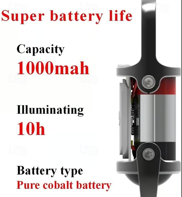 פנסי מפתחות נטענים, פנסי מיני EDC 1200 לומן, פנסי עבודה עם מפתחות COB 7 מצבי תאורה, פנס מפתחות מיני בהיר להליכה, חיפוש וטיולים רגליים 2025 - $27.99 –P14