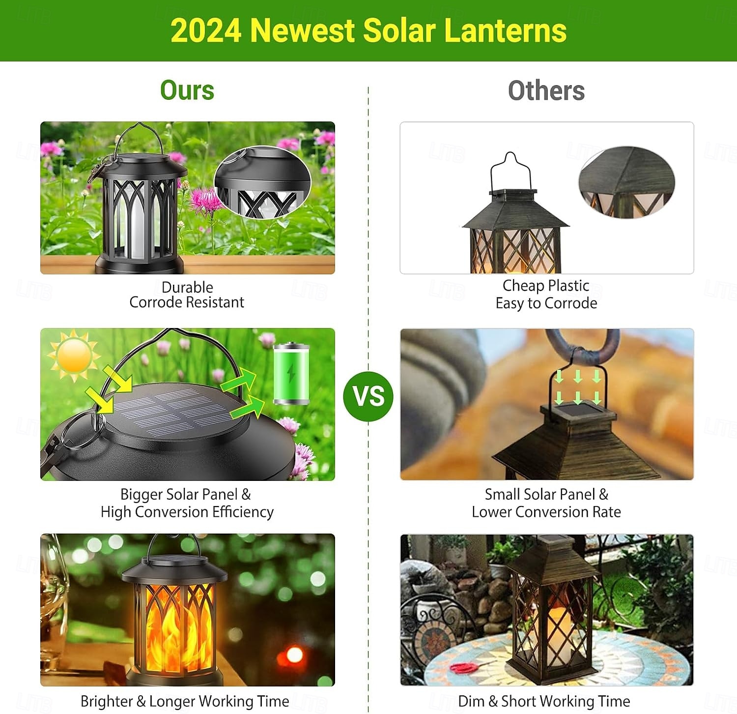 Solar Flickering Flame Lantern Outdoor Lights  Waterproof Hanging Solar Lanterns Lights Solar Powered Lanterns Outdoor for Patio Yard Deck Pathway 2025 - $24.99 –P7