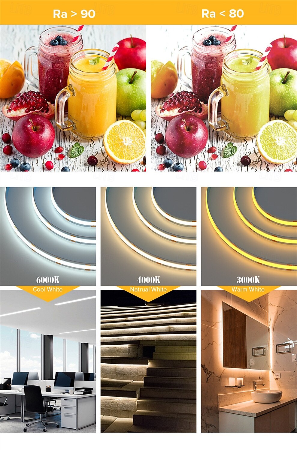 10m COB LED Strip Light 320 LEDs/m 16.4ft High Density Flexible Tape Ribbon 3000-6500K RA90 Led Lights DC 24V 2025 - CAD $39.9 –P2