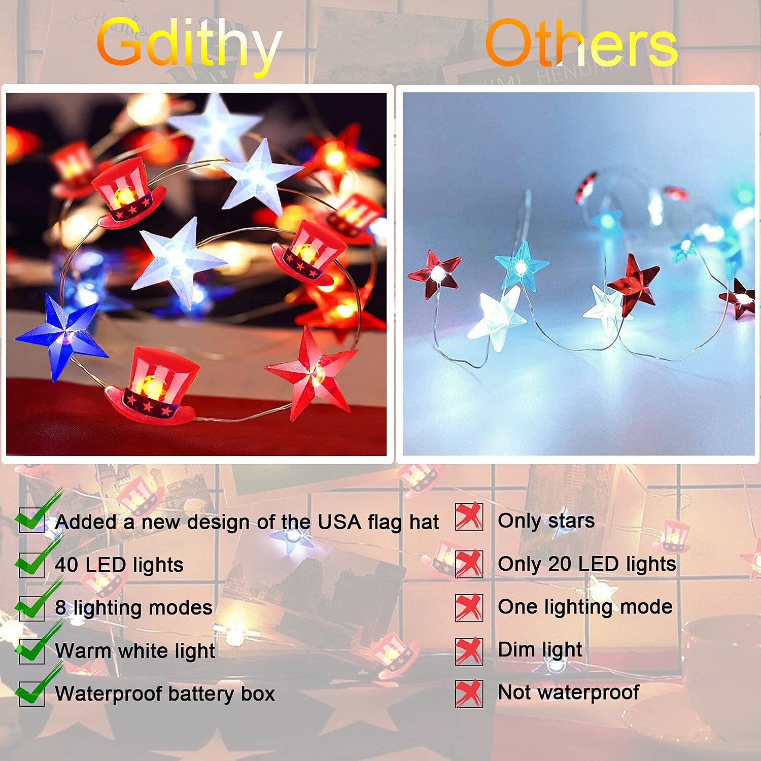 1 Pc Patriotic String Lights 5M-50 LED Pentagram US Flag Hat Light String for 4th of July Independence Day 250th Anniversary Memorial Day, AAA Waterproof Battery Box Remote Control 2026 - $12.99 –P6
