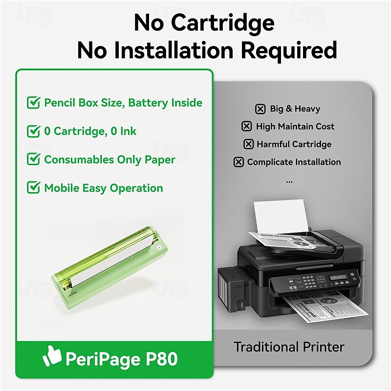 A4 ink-free Small Work Paper Office Portable Mini High Cleaning Brush Question Printer 2025 - $244.89 –P2