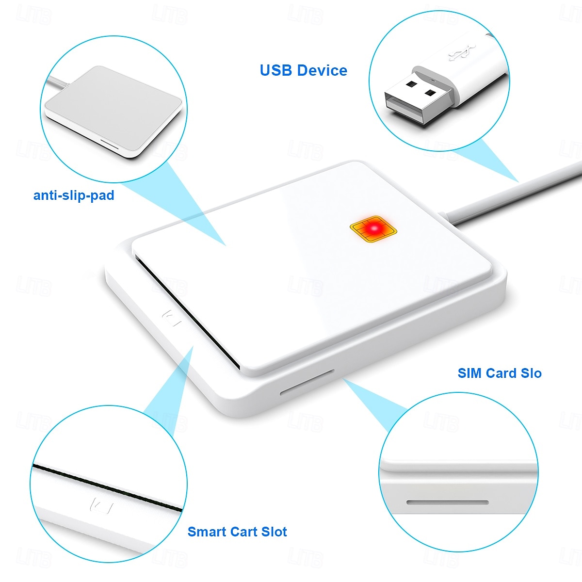 ic/usb/credit/id/atm emv смарт-карта писатель кредитная карта считыватель 2025 - $17.99 –P5