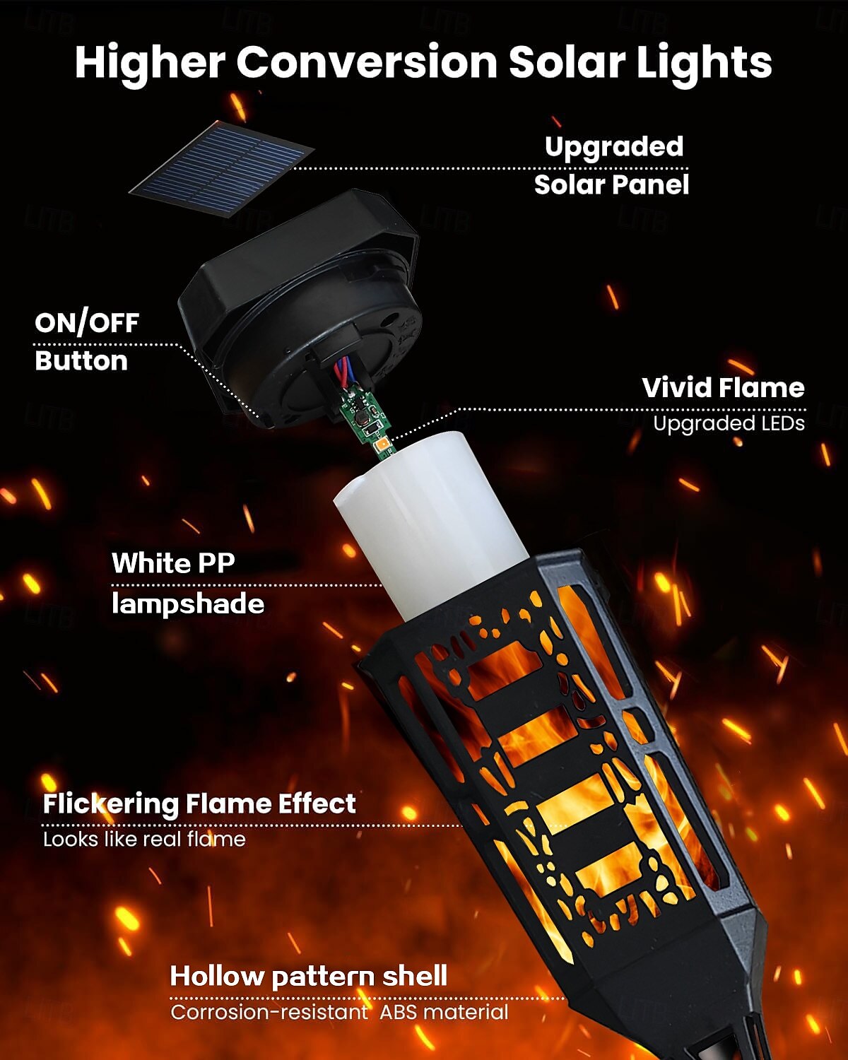 8 Pcs Outdoor Waterproof Solar Flashing Flames Plug in Lights Sensor Lights Garden Courtyard Lawn Path Christmas Halloween Festival Atmosphere Decorative Lights Landscape Lights 2025 - $81.99 –P15