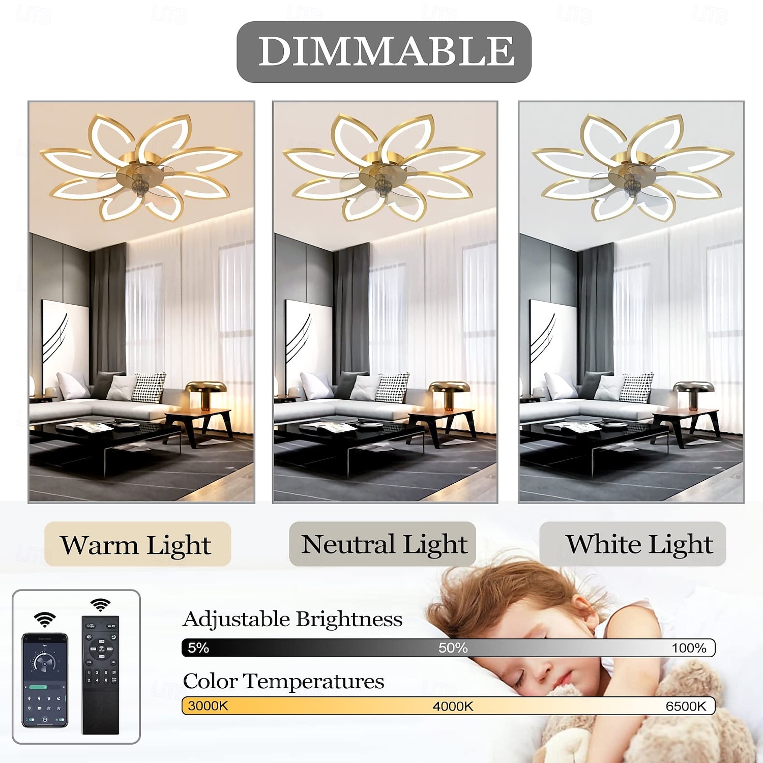 Ventilatore da soffitto con illuminazione, moderno ventilatore a LED dimmerabile, lampada da soffitto con ventilatore e telecomando, temporizzazione silenziosa, lampada da soffitto a forma di fiore in del 2025 a $234.59 –P15
