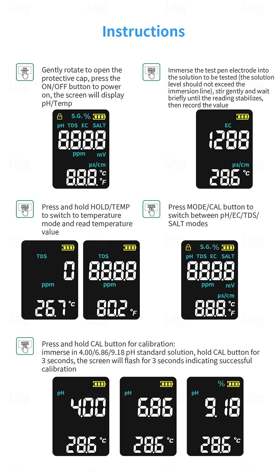 7-in-1 TDS Water Tester 0.01 High Accuracy Digital pH Meter PH/ TDS/ EC/ Salinity/ Temperature Tester PPM Water Tester for Drinking Water Hydroponics Plants Aquariums and Swimming Pools 2025 - $43.99 –P12
