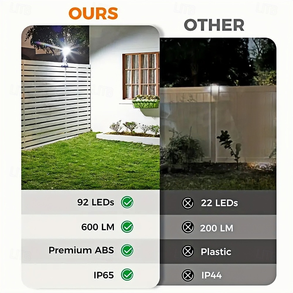 Датчик движения на солнечной батарее, дверной светильник, осьминог, уличный фонарь для двора, настенный светильник для дома, уличная лампа для сада и двора, водонепроницаемая осветительная лампа 1 шт. 2026 - $33.99 –P4