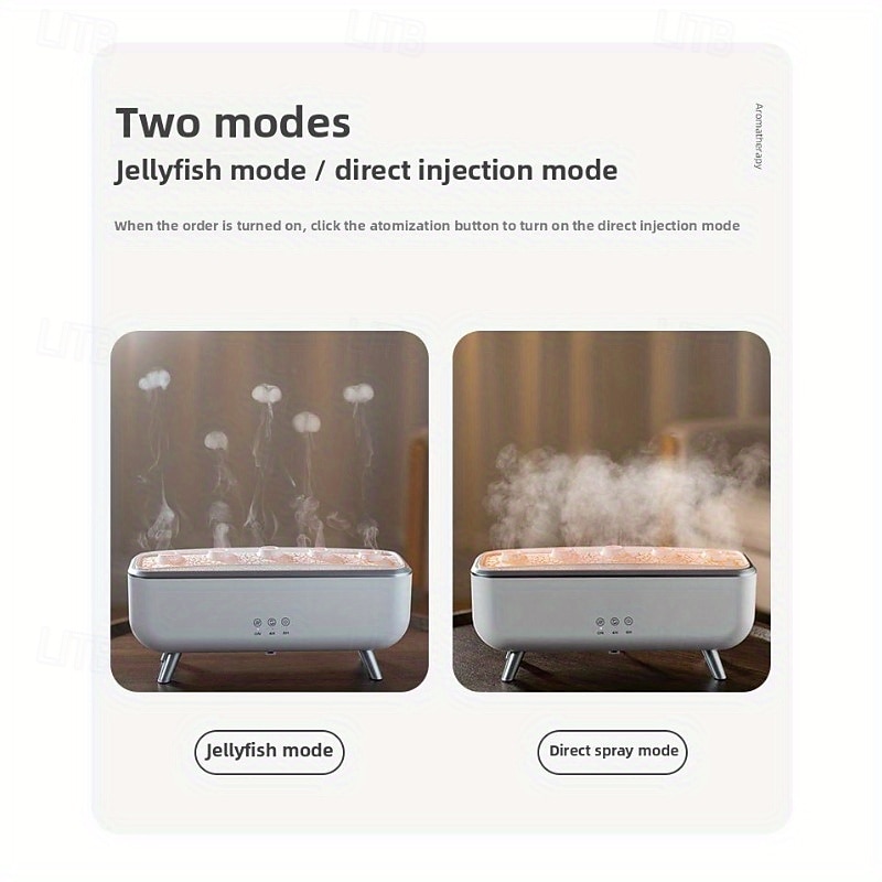 1 Pc Dynamic Jellyfish Essential Oil Aromatherapy Diffuser Humidifier Sound Pickup Function Humidifier Colorful Light Remote Control Dimming Timer Function DC24V Plug 2025 - $59.99 –P5