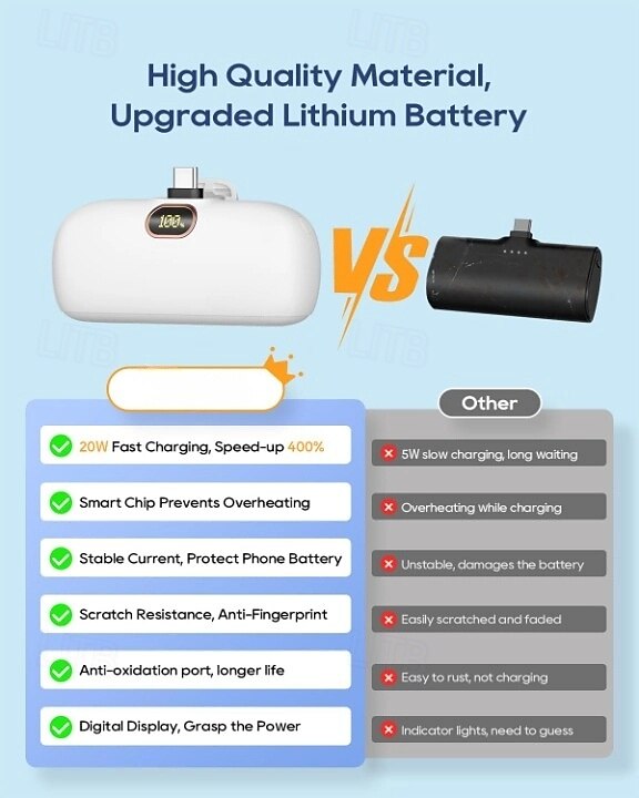 Small Portable Charger for iPhone with Built-in Lightning Cable 3000/5000mAh Power Bank Fast Charging for Phone 2025 - $19.99 –P8