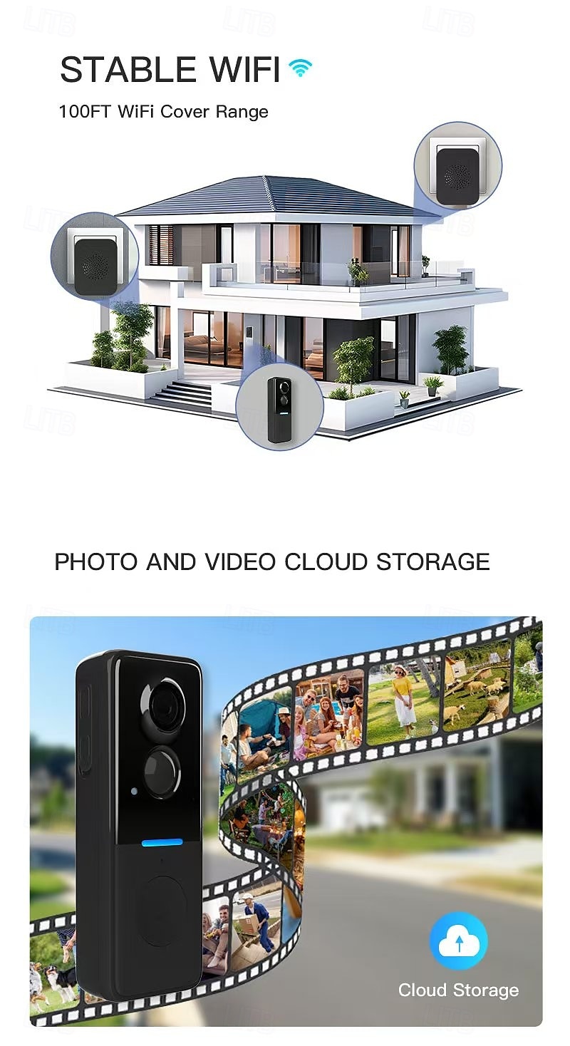 Беспроводная интеллектуальная видеокамера дверного звонка 1080p с рингтоном, ночным видением, оповещениями в реальном времени, обнаружением тела с помощью искусственного интеллекта, двусторонними 2025 - $58.99 –P7
