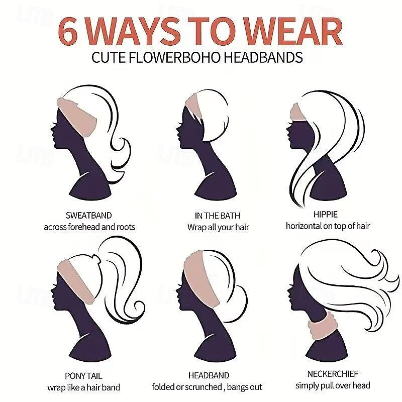 Fasce per capelli da yoga da donna, confezione da 4, fasce elastiche per capelli sportive che assorbono il sudore, fasce elastiche per la testa da allenamento per lo stile europeo e americano del 2025 a $11.99 –P1