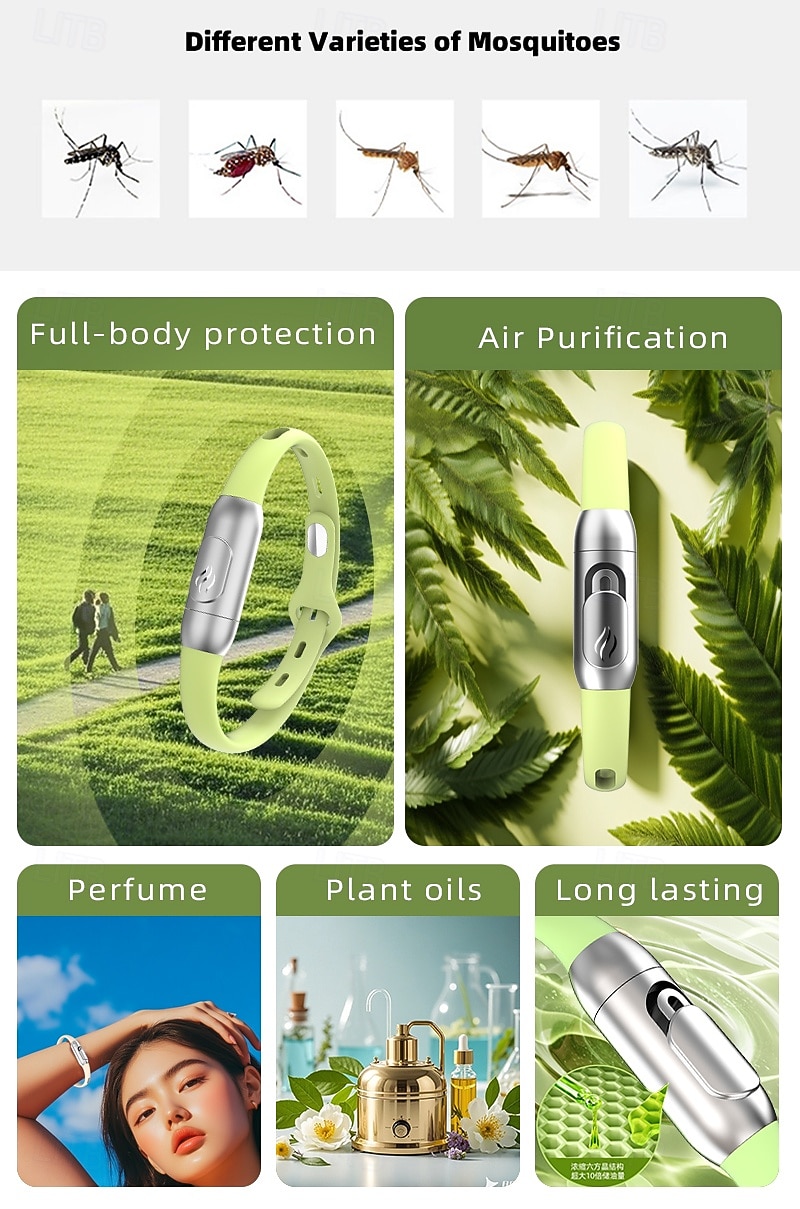 New Plant Essential Oil Mosquito Repellent Wristbands Deet-Free Bands for Effective Insect Repulsion 2026 - $14.99 –P3