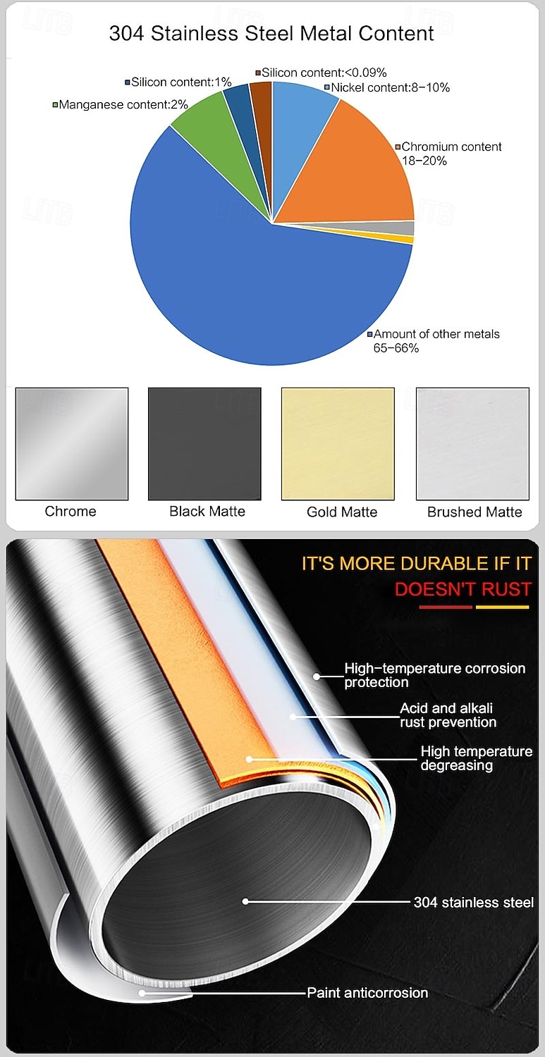 Towel Bar Towel Rack 304 Stainless Steel Wall Mounted Bathroom Hardware Towel Holder for Bath Towels, Rustproof Towel Rail for Kitchen, Shower, Hotel Use, Heavy Duty Polished Finish 2026 - $42.99 –P10