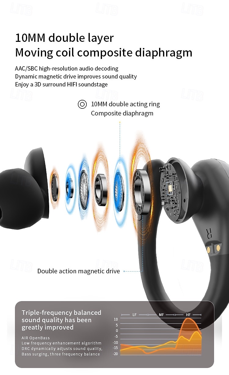 Wireless Earbuds 75hrs Bluetooth 5.4 Headphone Sport 2025 Bluetooth Earbuds Stereo Deep Bass Over Ear Bud with Earhooks ENC Noise Cancelling Mic IPX7 Waterproof Earphone for Workout/Running 2025 - $35.99 –P4
