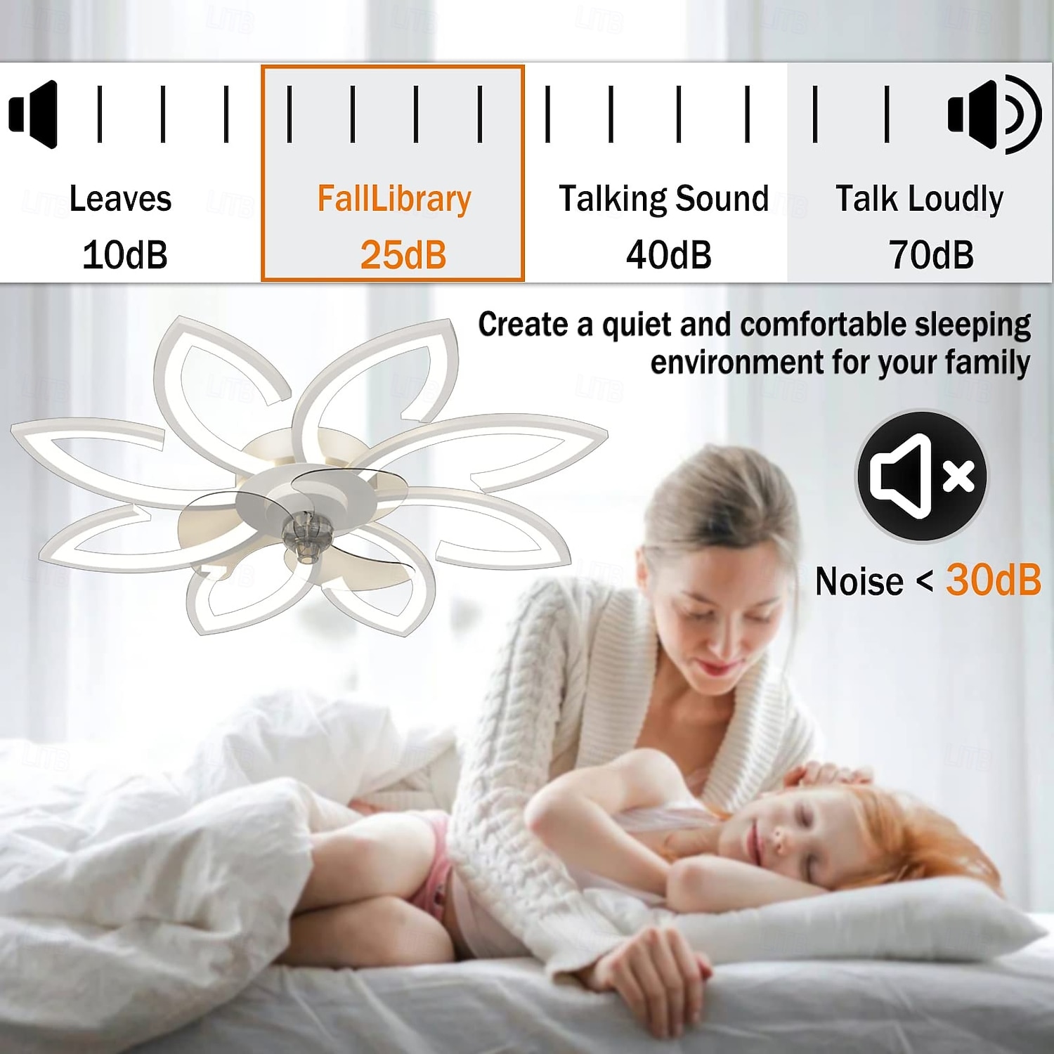 Ventilatore da soffitto con illuminazione, moderno ventilatore a LED dimmerabile, lampada da soffitto con ventilatore e telecomando, temporizzazione silenziosa, lampada da soffitto a forma di fiore in del 2025 a $234.59 –P17